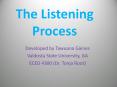 The Listening Process PowerPoint PPT Presentation