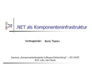 .NET als Komponenteninfrastruktur