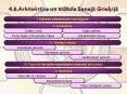 4.6.Arhitektura%20un%20maksla%20Senaja%20Griekija PowerPoint PPT Presentation