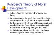 Kohlberg