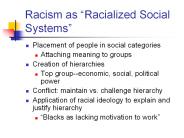Racism as 