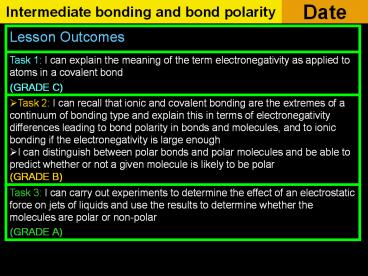 Intermediate bonding and bond polarity