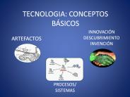 TECNOLOGIA: CONCEPTOS B