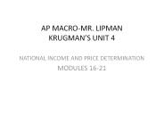 AP MACRO-MR. LIPMAN KRUGMAN