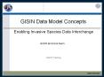 GISIN Data Model Concepts PowerPoint PPT Presentation