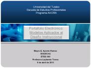 Universidad del Turabo Escuela de Estudios Profesionales Programa AHORA
