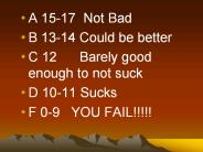 A 15-17 Not Bad