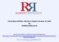 Clostridium Difficile Infections Pipeline Review and Market, H1 2015 PowerPoint PPT Presentation