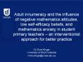 Adult%20innumeracy%20and%20the%20influence%20of%20negative%20mathematics%20attitudes,%20low%20self-efficacy%20beliefs,%20and%20mathematics%20anxiety%20in%20student%20primary%20teachers%20 PowerPoint PPT Presentation