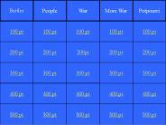 Blank Jeopardy