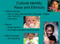 Cultural Identity: Race and Ethnicity PowerPoint PPT Presentation