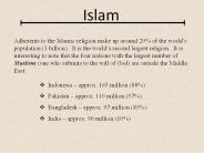 Islam