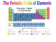 The Periodic Table of Elements