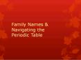 Family Names PowerPoint PPT Presentation