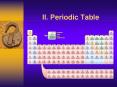 II. Periodic Table PowerPoint PPT Presentation