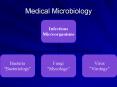 Medical Microbiology PowerPoint PPT Presentation
