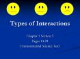 Types of Interactions PowerPoint PPT Presentation