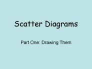Scatter Diagrams