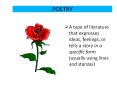 POETRY PowerPoint PPT Presentation
