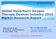 Global Hyperbaric Oxygen Therapy (HBOT) Devices Industry 2015 Market Research Report PowerPoint PPT Presentation