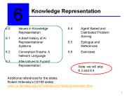 Knowledge Representation