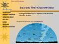 Stars%20and%20Their%20Characteristics PowerPoint PPT Presentation