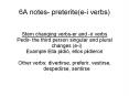 6A notes- preterite(e-i verbs) PowerPoint PPT Presentation