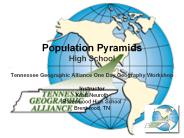 Population Pyramids High School