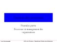 Gestion des processus PowerPoint PPT Presentation