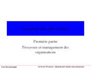 Gestion des processus