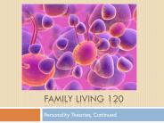 Family Living 120