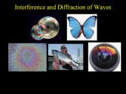 Interference%20and%20Diffraction%20of%20Waves