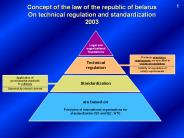 Application of governmental standards is voluntary