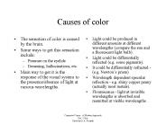 Computer Vision - A Modern Approach