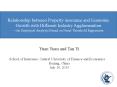 Relationship between Property insurance and Economic Growth with Different Industry Agglomeration --An Empirical Analysis Based on Panel Threshold Regression PowerPoint PPT Presentation