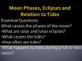 Moon Phases, Eclipses and Relation to Tides PowerPoint PPT Presentation