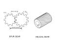 SPUR GEAR PowerPoint PPT Presentation