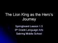 The Lion King as the Hero PowerPoint PPT Presentation