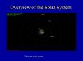 Overview of the Solar System PowerPoint PPT Presentation