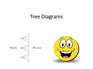 Tree Diagrams