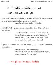 Difficulties with current