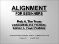 ALIGNMENT FOR BEGINNERS  Rule 6, The Team: Composition and Positions, Section 4, Player Postions PowerPoint PPT Presentation