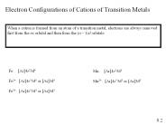 Electron Configurations of Cations of Transition Metals