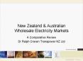 New Zealand PowerPoint PPT Presentation