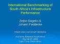 International Benchmarking of South Africa PowerPoint PPT Presentation
