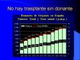 No hay trasplante sin donante PowerPoint PPT Presentation