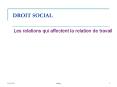 DROIT SOCIAL PowerPoint PPT Presentation