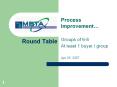 Round Table PowerPoint PPT Presentation