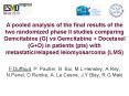 A pooled analysis of the final results of the two randomized phase II studies comparing Gemcitabine (G) vs Gemcitabine   Docetaxel (G D) in patients (pts) with metastatic/relapsed leiomyosarcoma (LMS) PowerPoint PPT Presentation