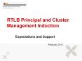 RTLB%20Principal%20and%20Cluster%20Management%20Induction PowerPoint PPT Presentation